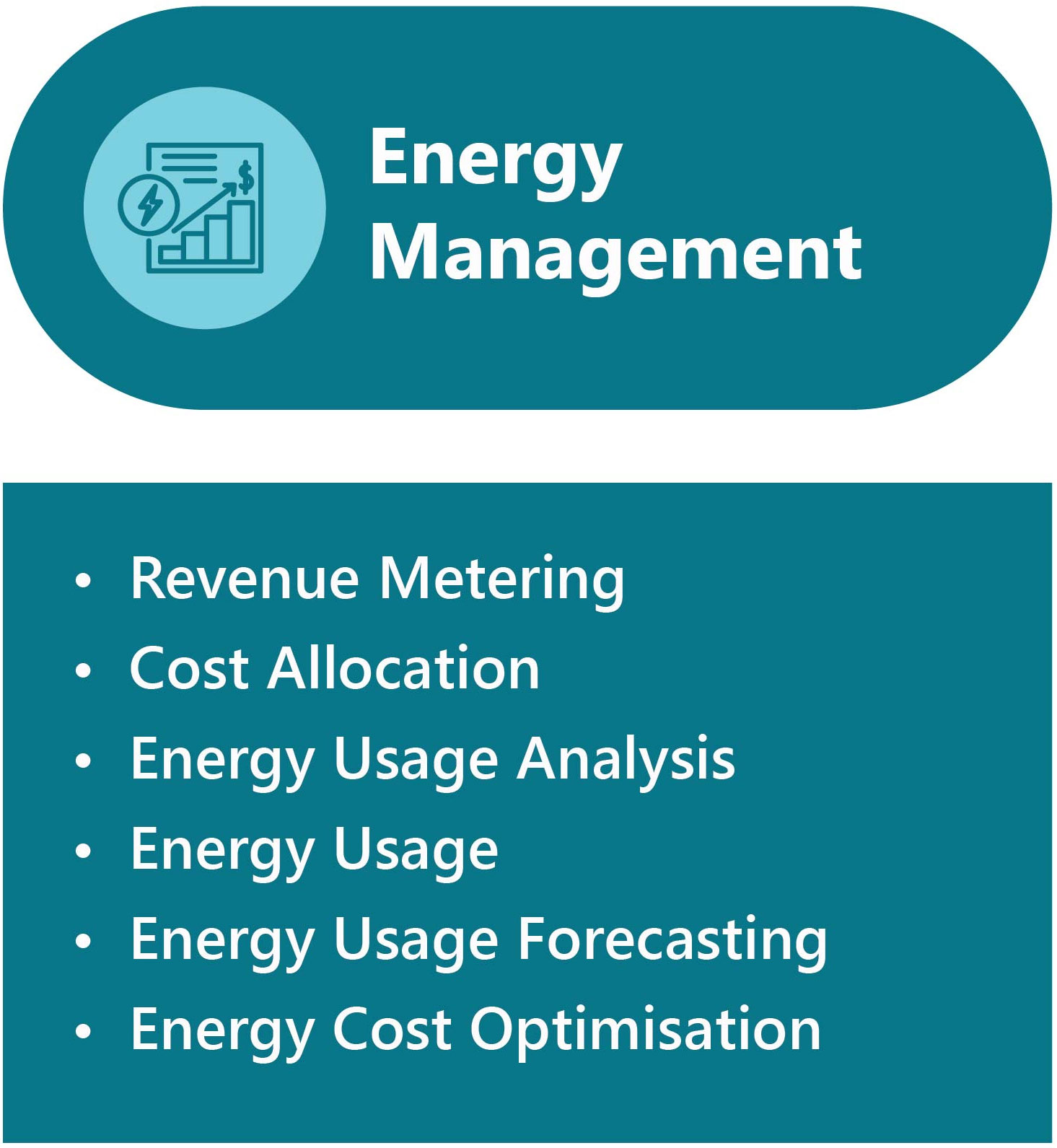 energy management energy management