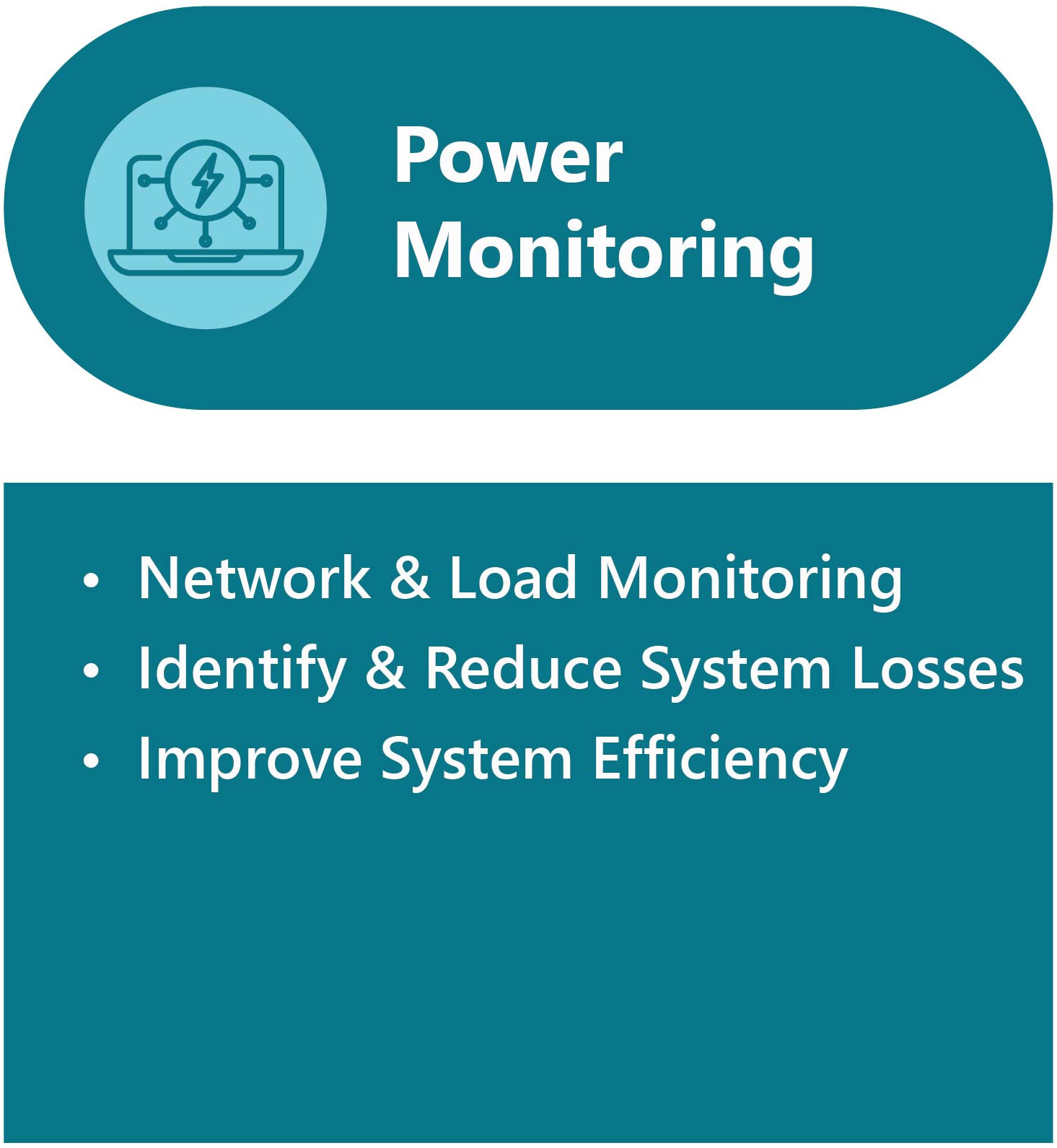 energy management power monitoring