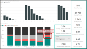 results simulation case study 2 300x169