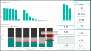 results simulation case study 2 300x169