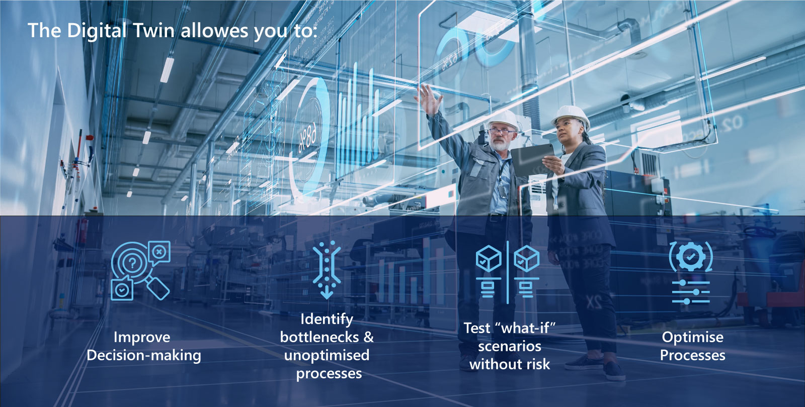 Digital Twin Benefits
