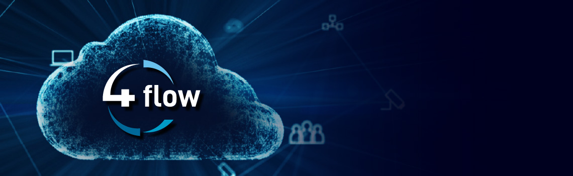 4Sight BE Intelligence Automation Website Landing Page Banners Aug2025 4flow