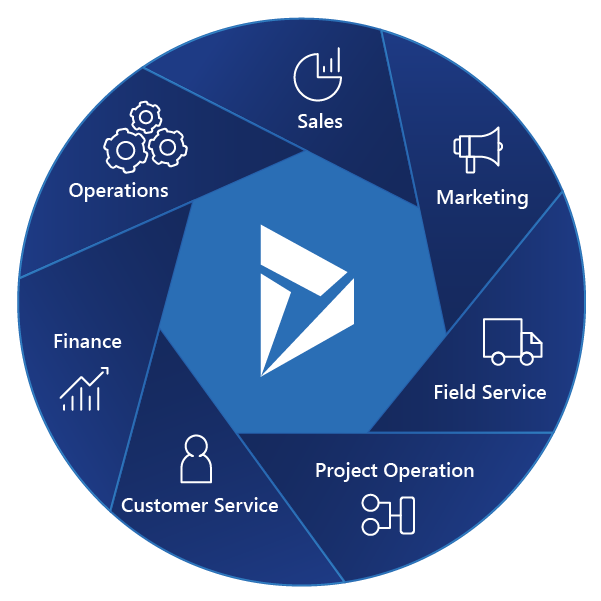 4Sight Microsoft Customer Engagement Brochure July2022 05