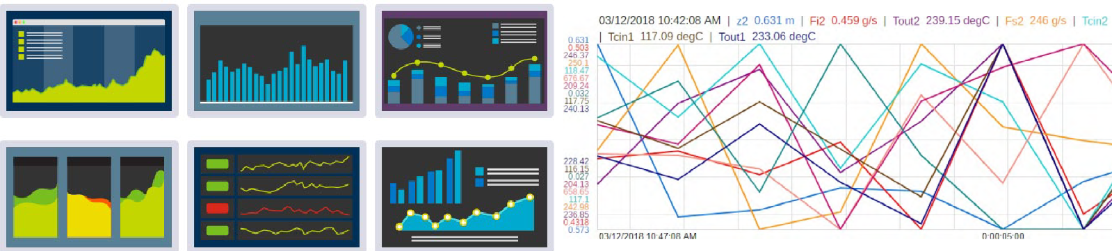 19. OT Asset Optimisation APM Stabalise quality