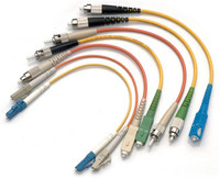 cable 2