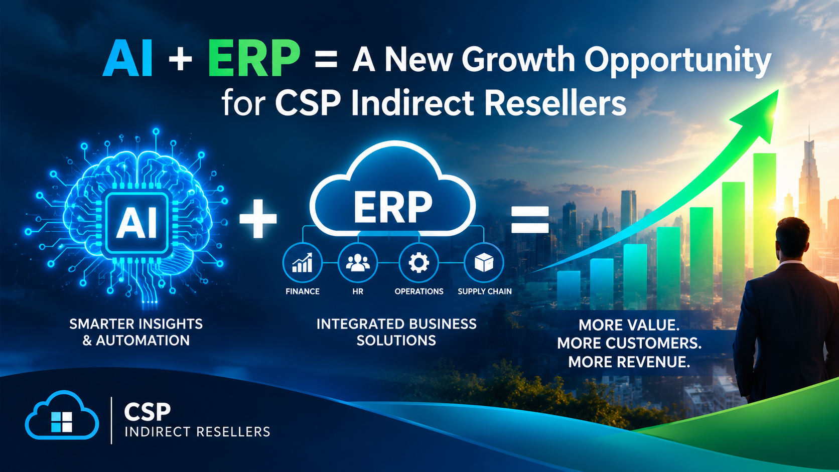 AI + ERP = A New Growth Opportunity for CSP Indirect Resellers
